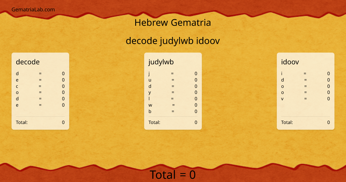 decode judylwb idoov in hebrew Gematria